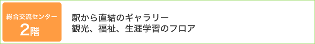 駅から直結のギャラリー、観光、福祉、生涯学習のフロア