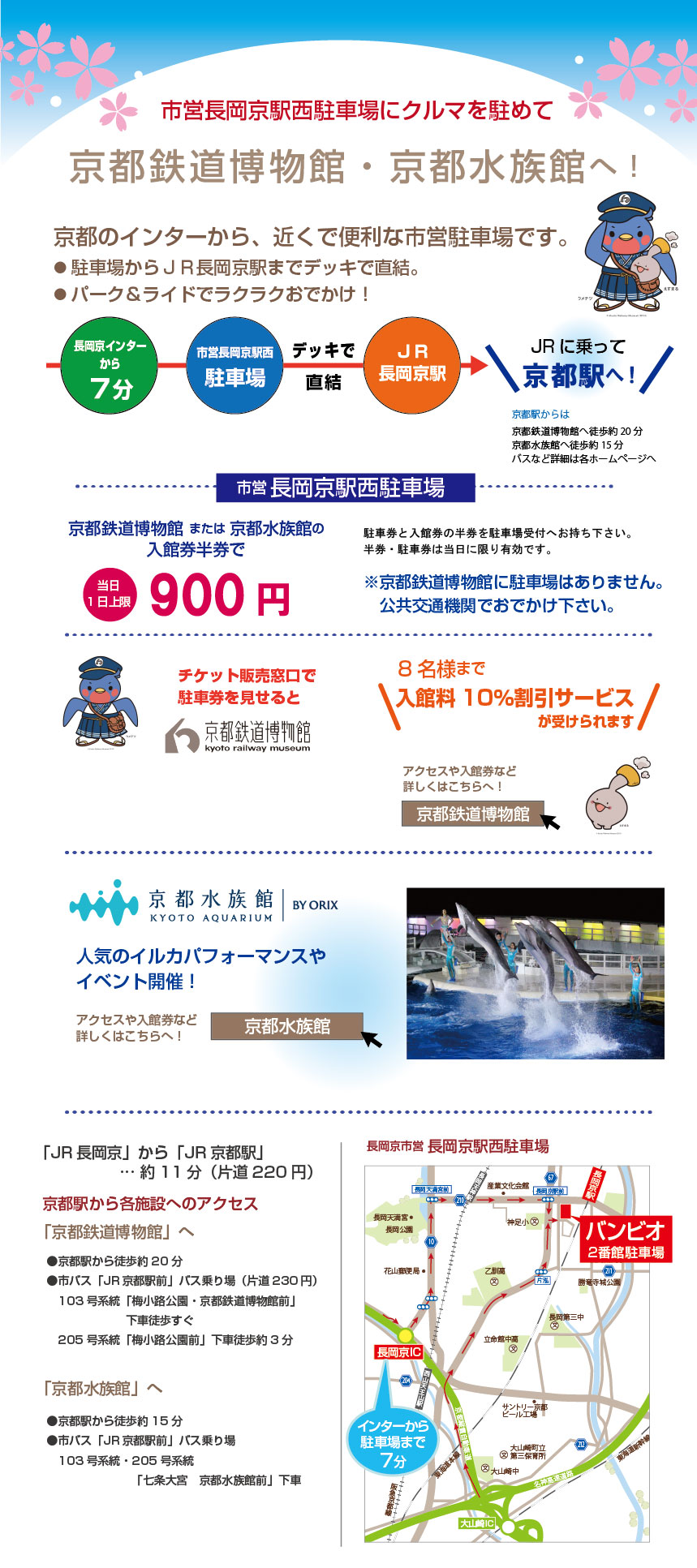 水族館・鉄道博物館