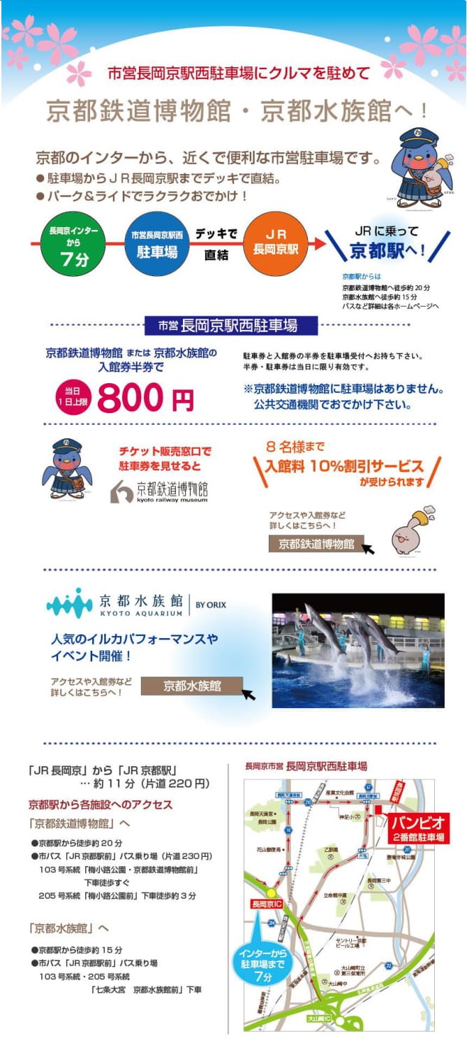 京都水族館 京都鉄道博物館 パーク ライド 長岡京都市開発株式会社