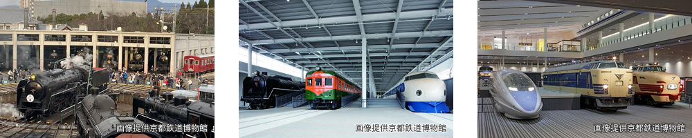京都鉄道博物館